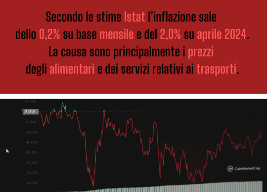 inflazione sale aprile 2025.png